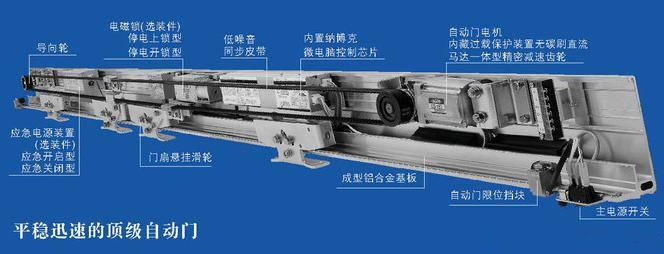黄石感应门机