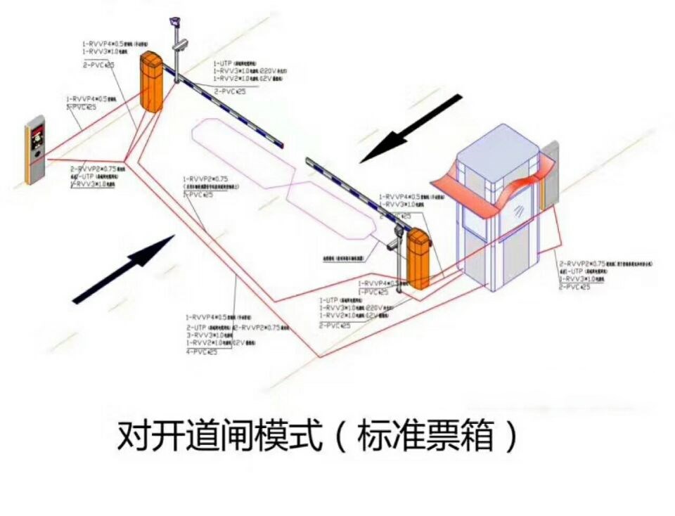 黄石对开道闸单通道收费系统