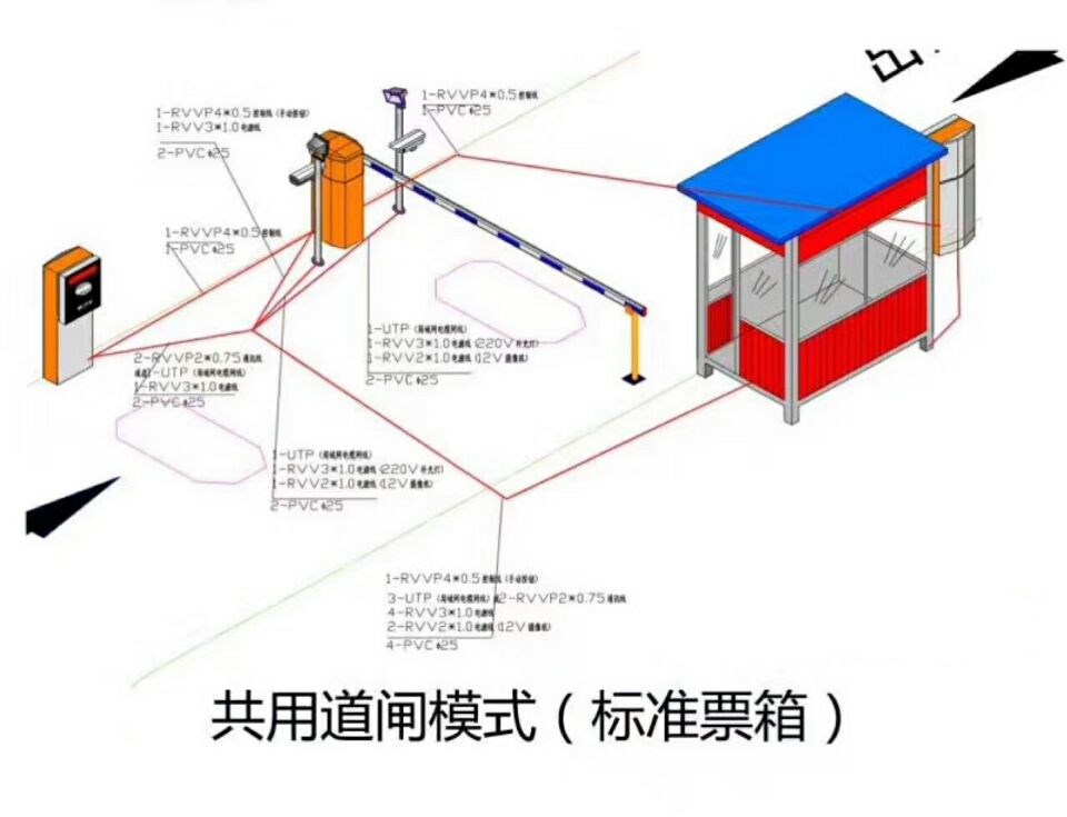 黄石单通道模式停车系统