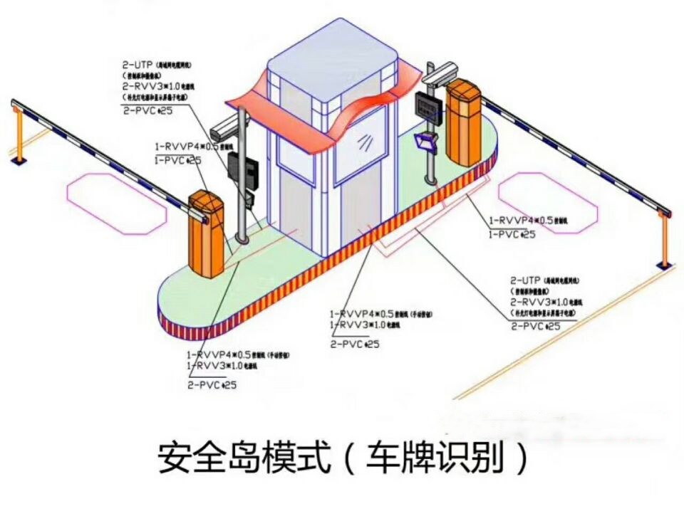 黄石双通道带岗亭manbext登陆